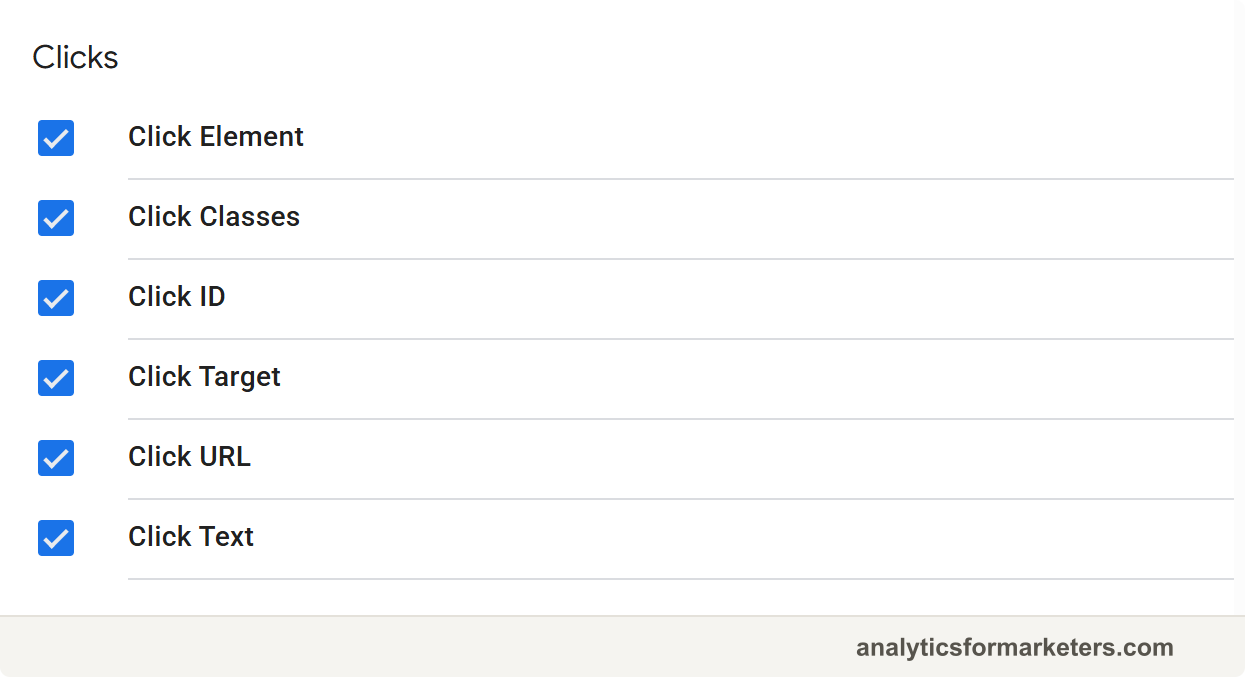 The GTM Configure Built-In Variables panel with the Clicks section visible and Click Element, Click Classes, Click ID, Click Target, Click URL, and Click Text all checked