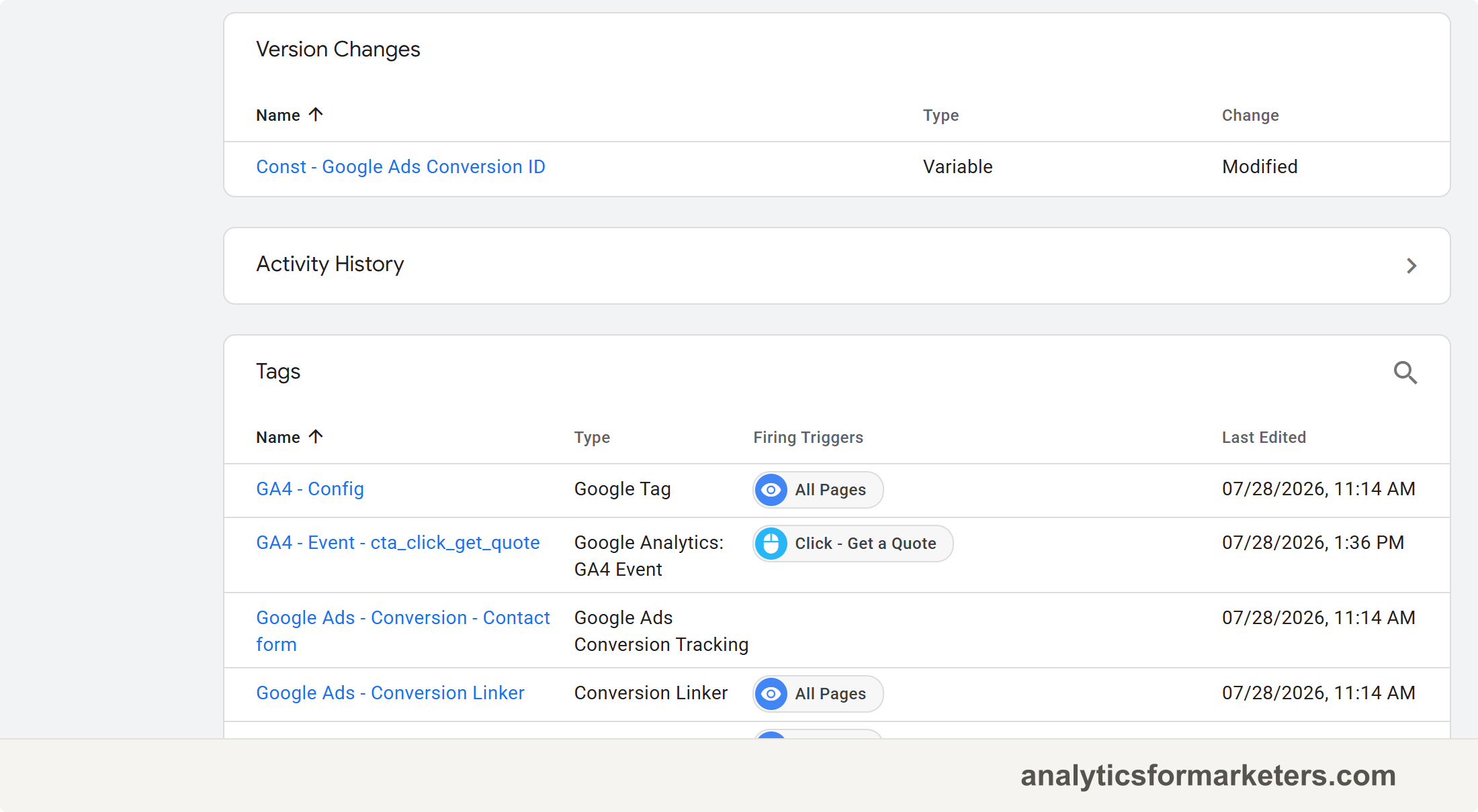 The GTM version summary after publishing, showing the GA4 tag, event tag, and click trigger added to the new version
